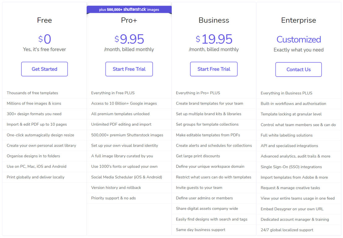 Desygner pricing 2