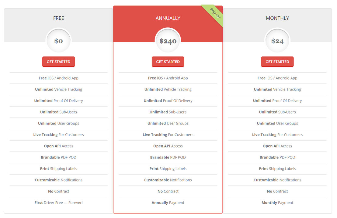 Detrack pricing 1