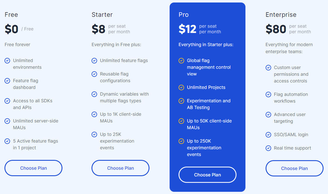 DevCycle pricing 2