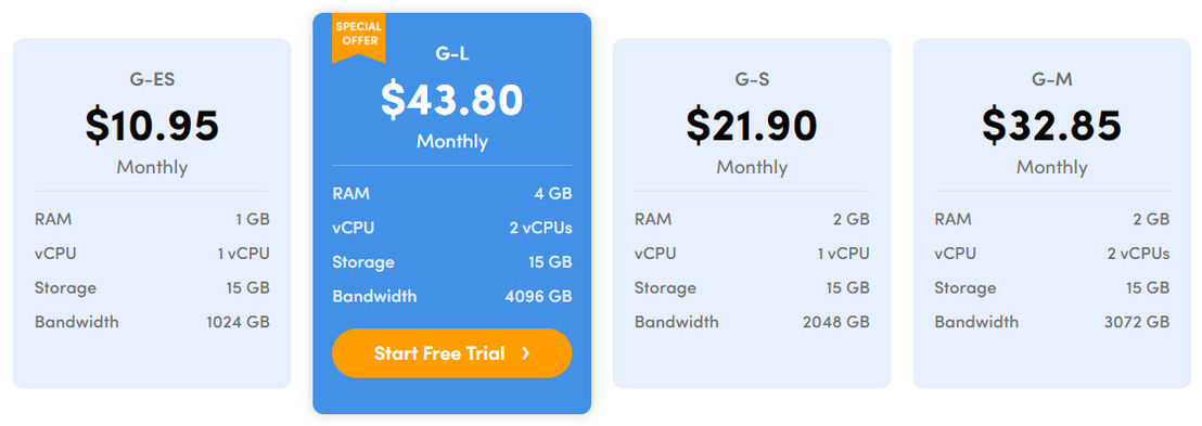 Devrims pricing 1