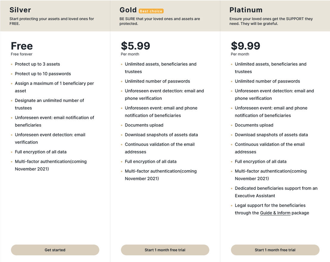 DGLegacy pricing 1