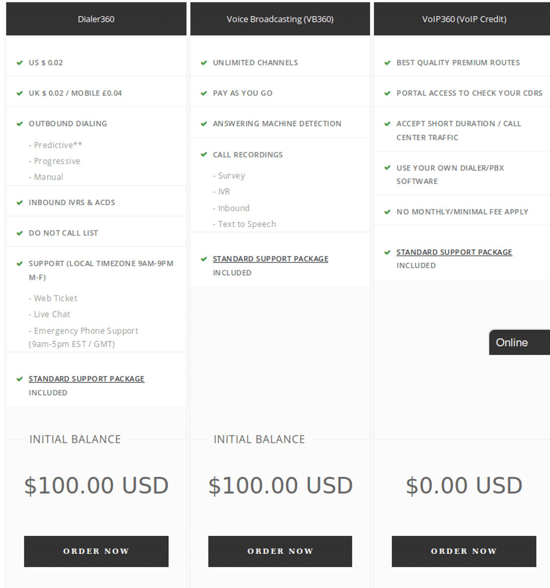 Dialer360 pricing 1