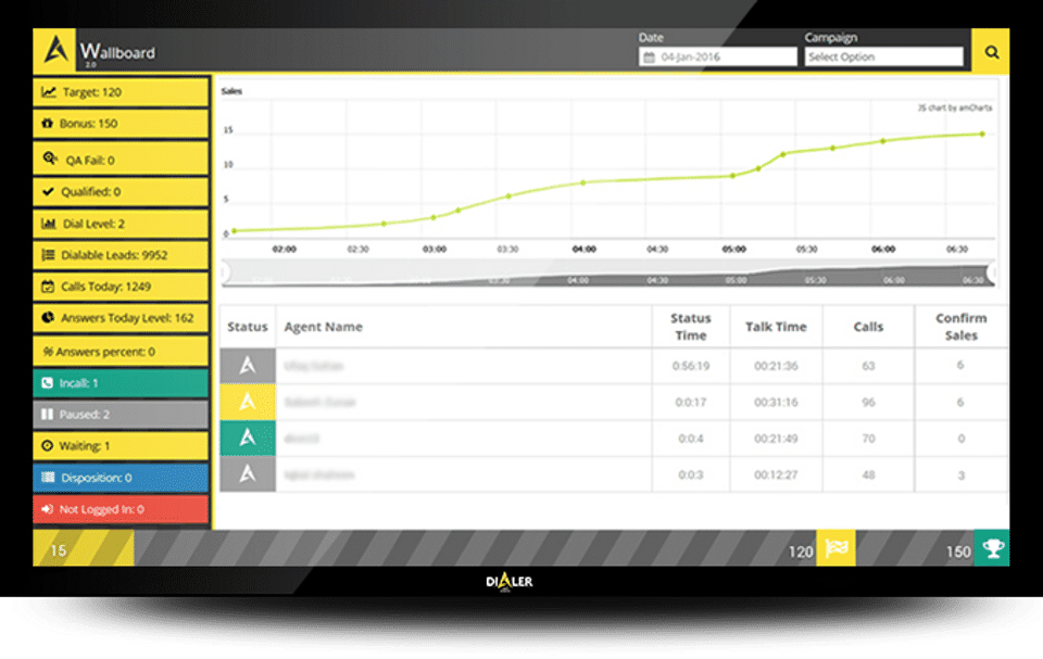 Dialer360 screenshot 4