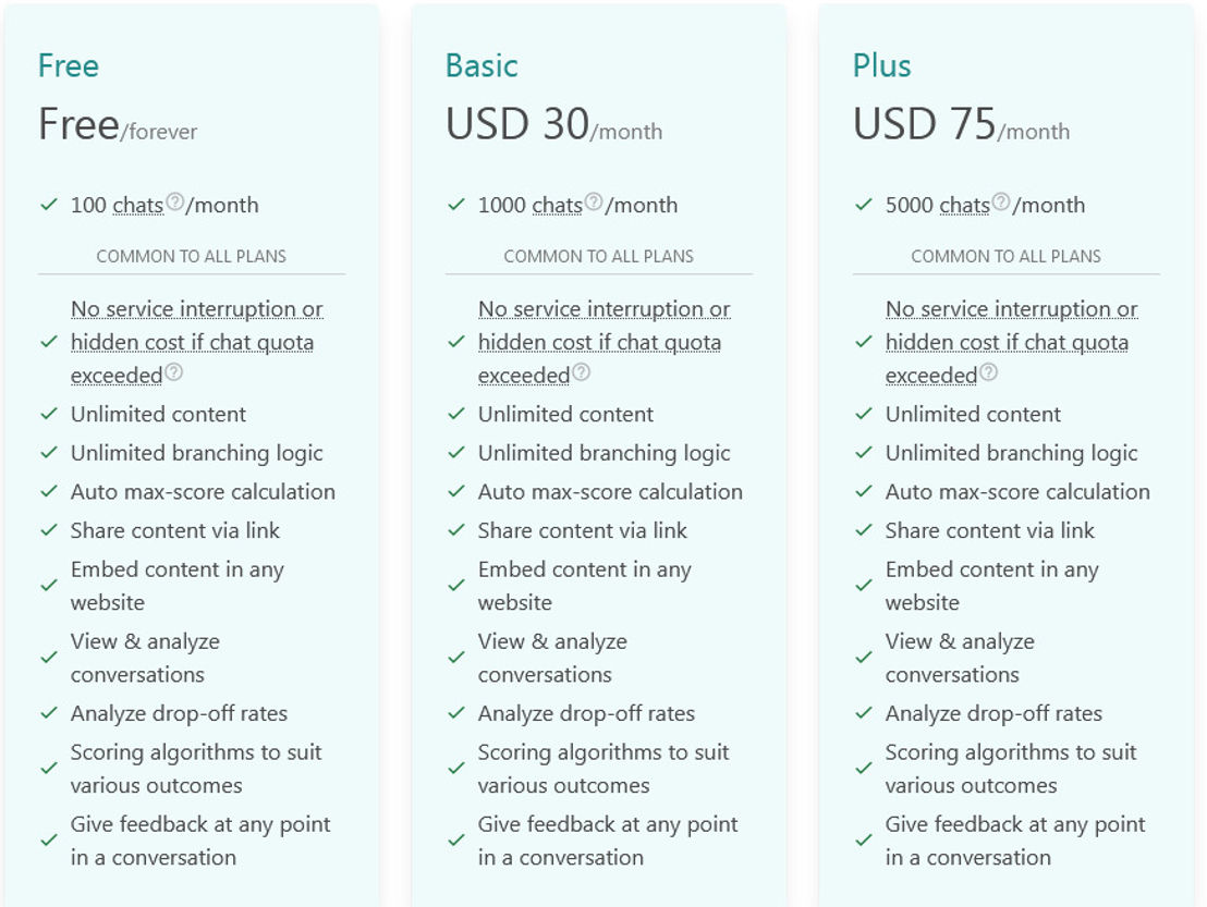 Dialogform pricing