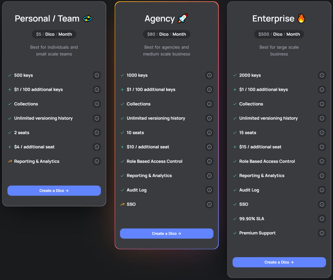 Dico.app pricing 1