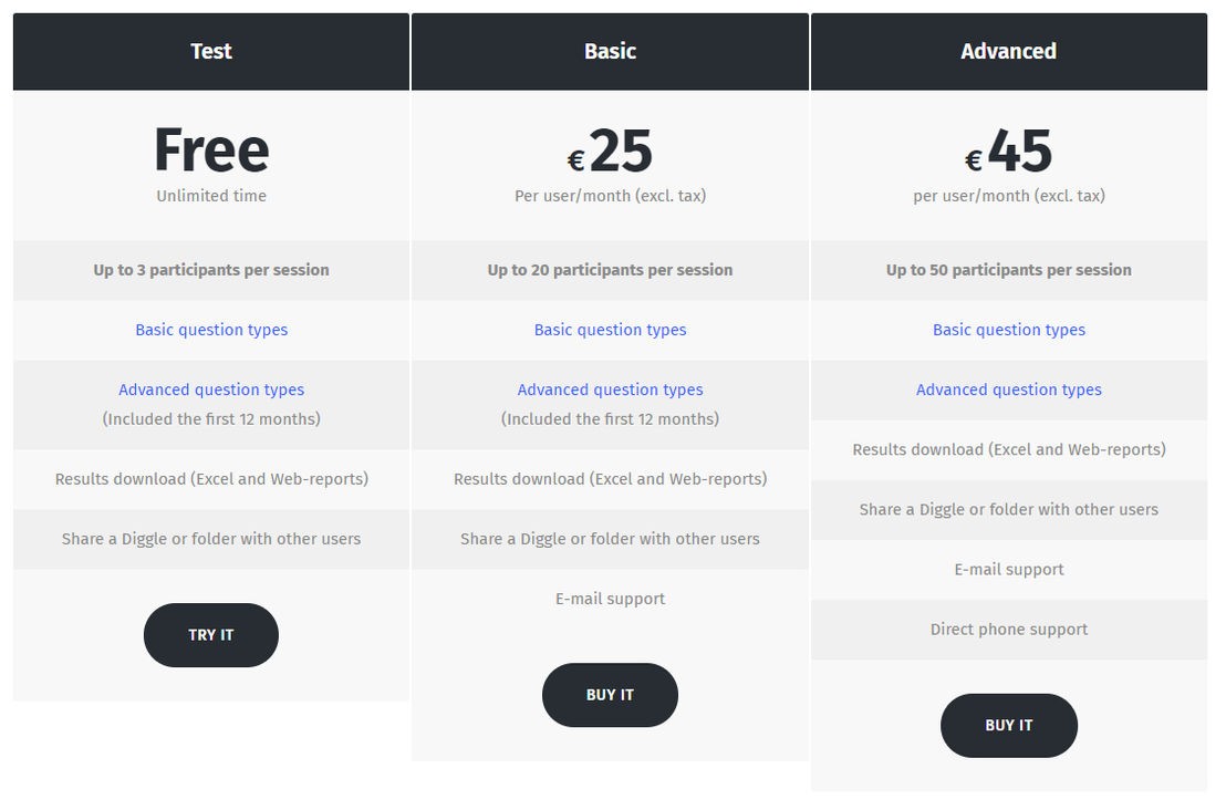 Diggle pricing 1