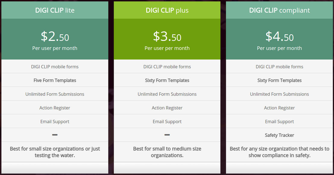 Digi Clip Mobile Forms pricing 1