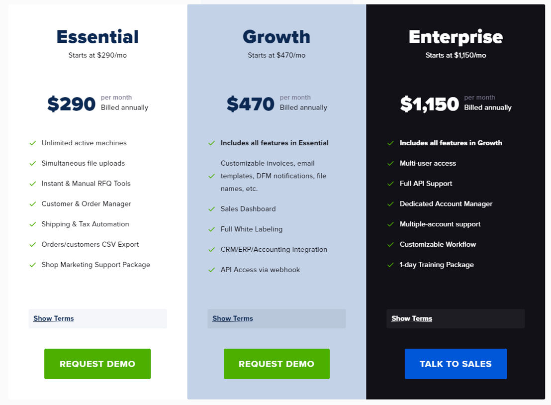 DigiFabster pricing 1