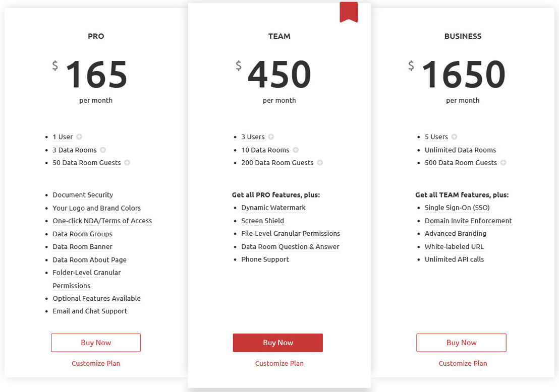 Digify pricing 1