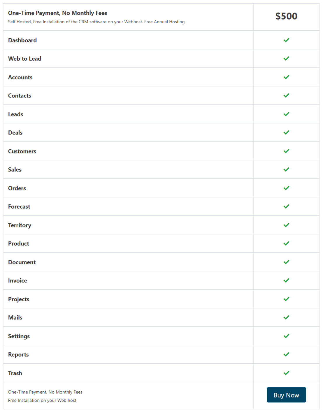 DigitalCRM.com screenshot 1