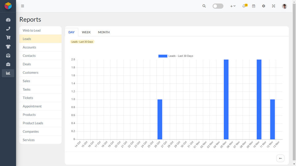 DigitalCRM.com screenshot 4