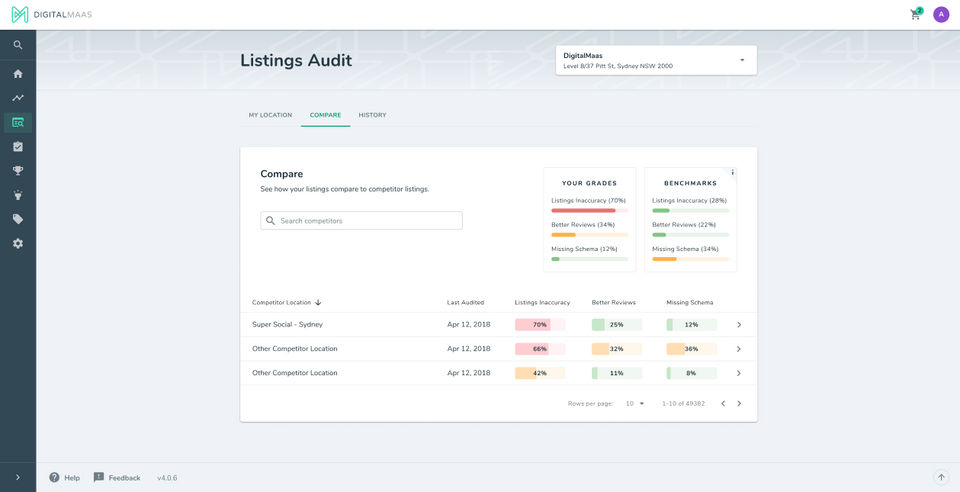 DigitalMaas screenshot 1
