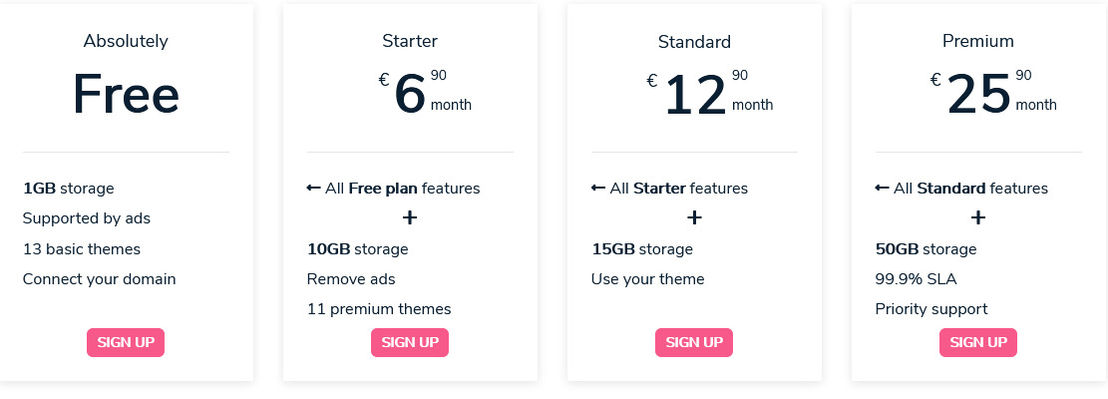 DigitalPress pricing 1