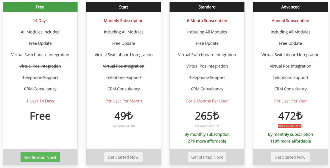 DinamikCRM pricing 1