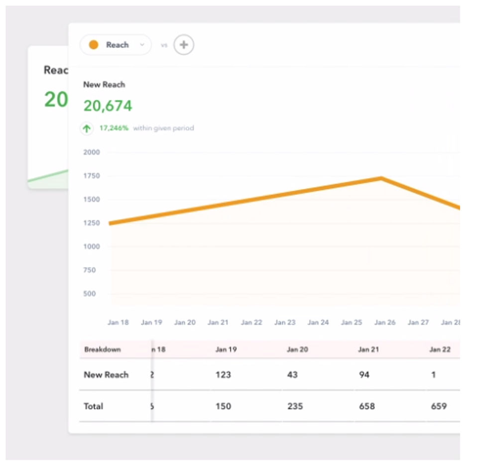Direcon screenshot