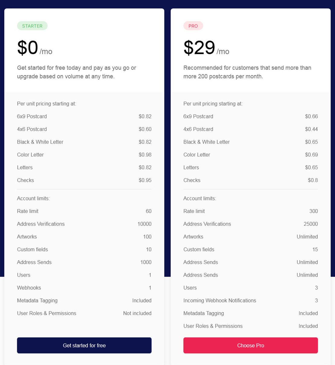 Direct Mail Manager pricing 1