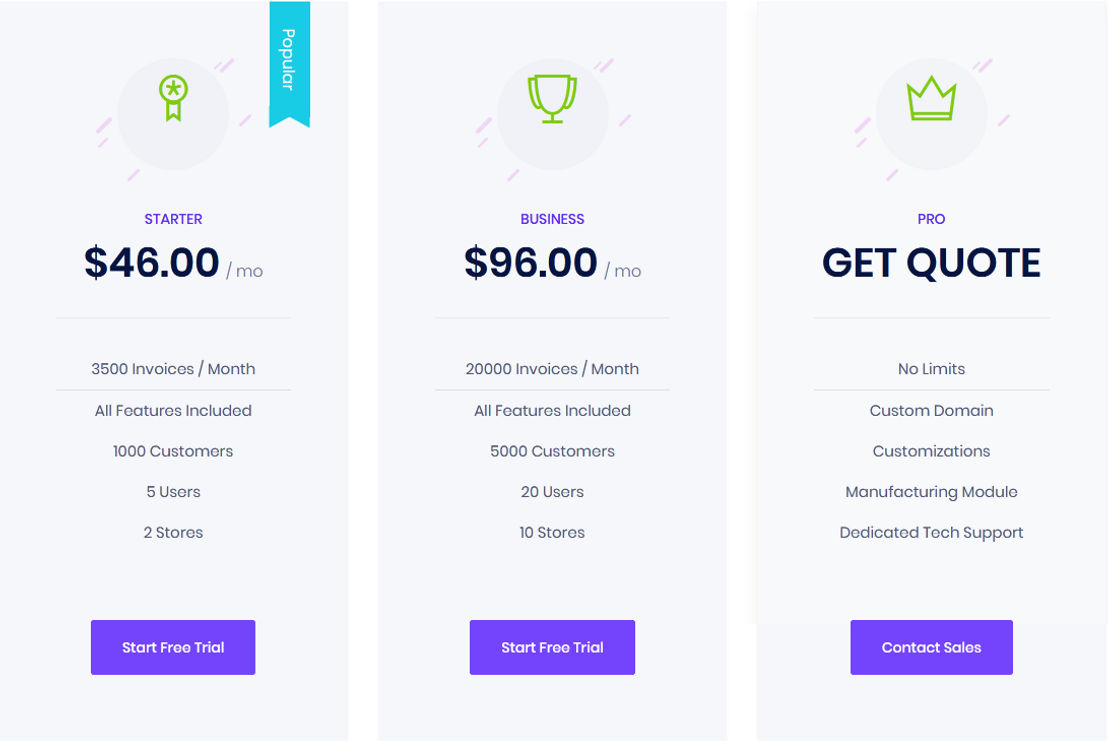 dislio pricing 1