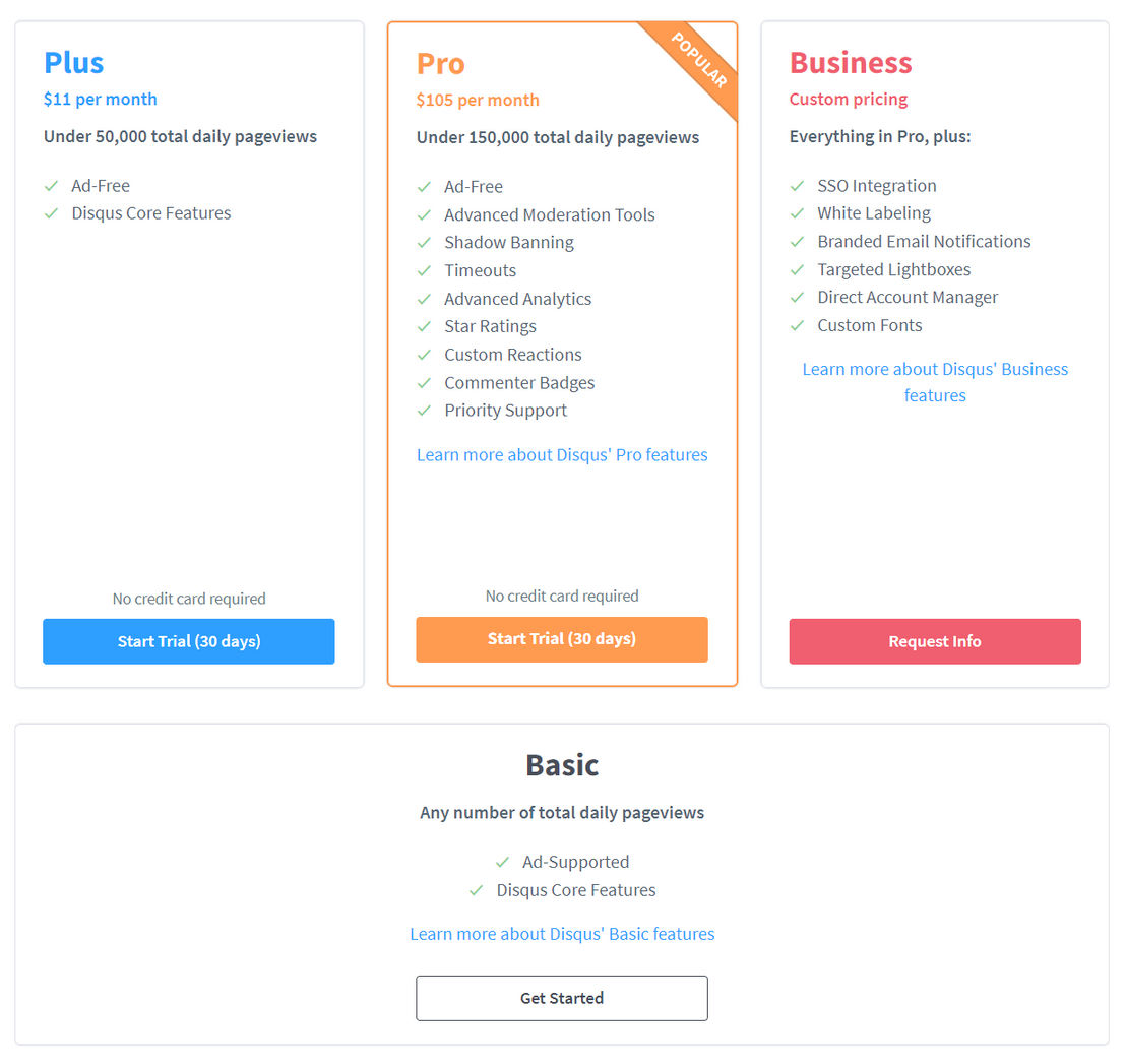 Disqus pricing 2
