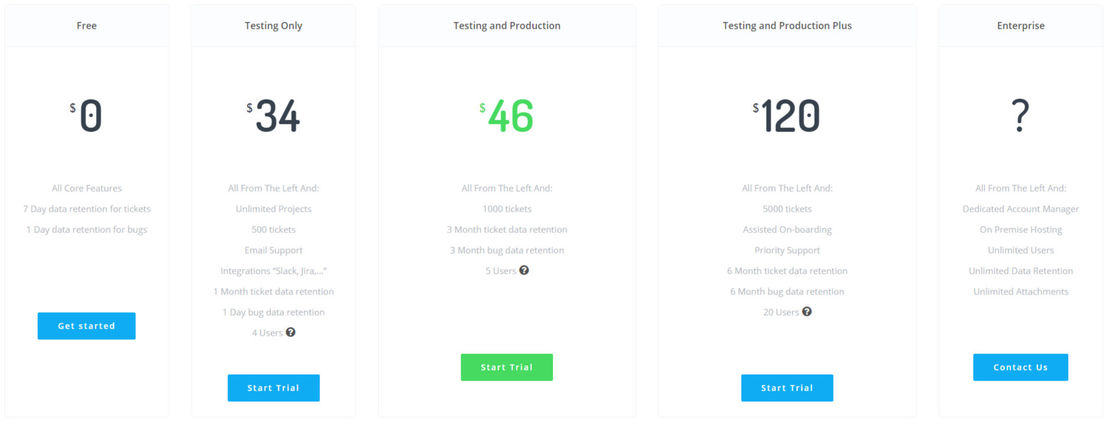 Djaty pricing 2