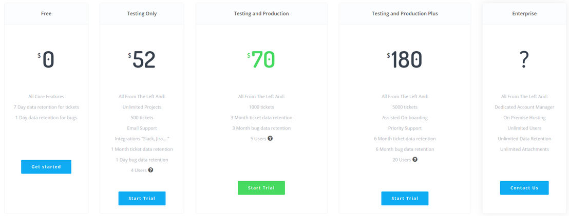 Djaty pricing 1