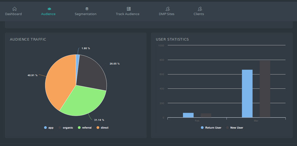 dJAX DMP Manager screenshot 1