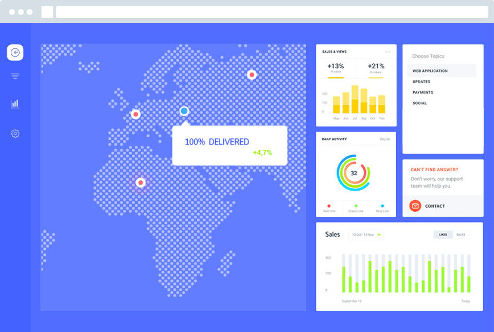 DMARC Report screenshot 1
