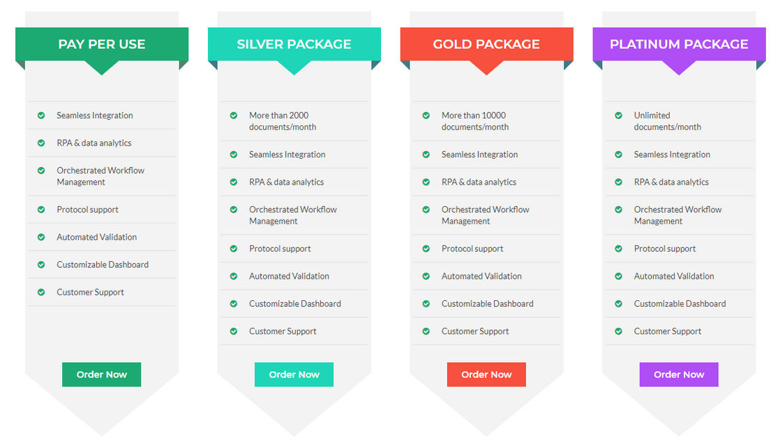 DOCBOT pricing 1