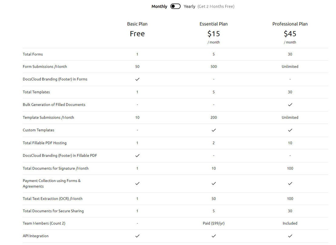 DocsCloud pricing 2