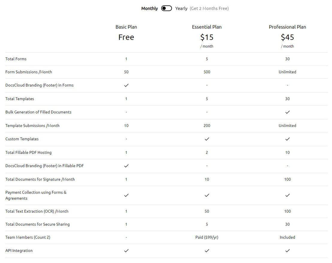 DocsCloud pricing 1