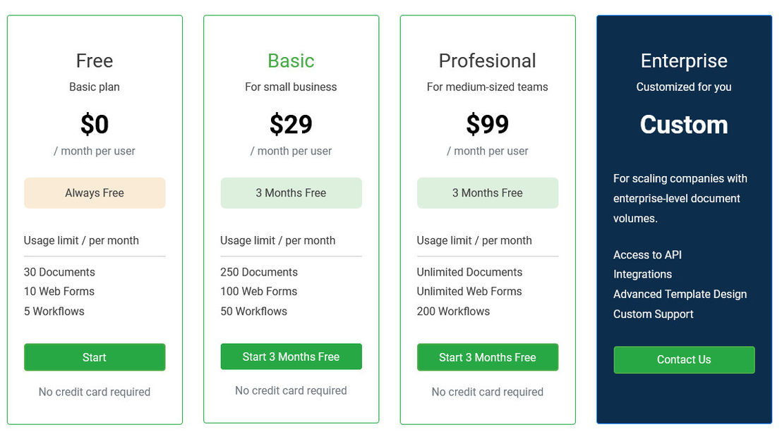 DocsCube pricing 1