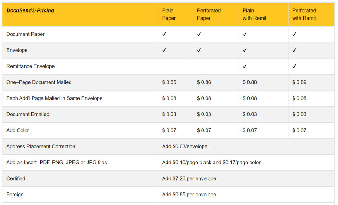 DocuSend pricing 1