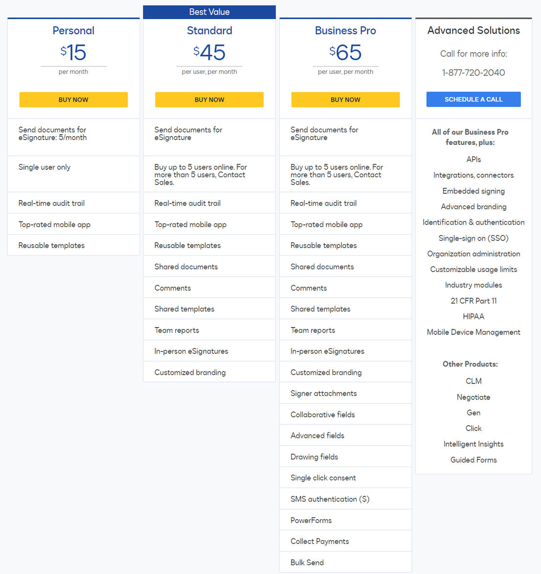 DocuSign pricing 2