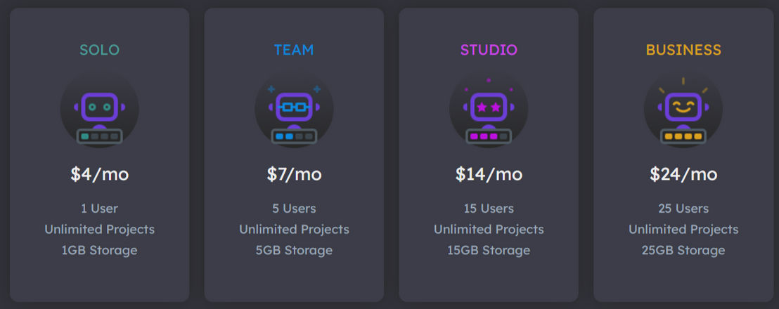 DoEnd pricing 1