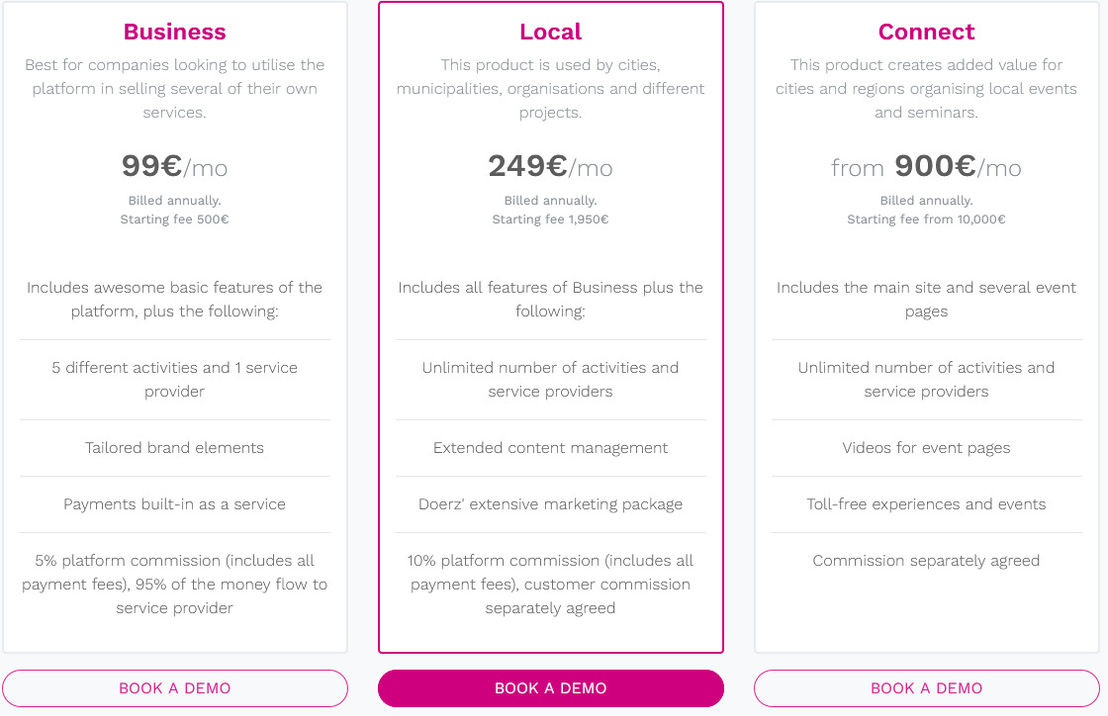 Doerz Local pricing 1