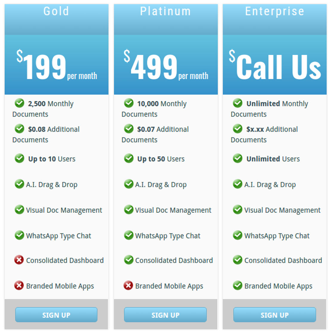 DOKKA pricing 1