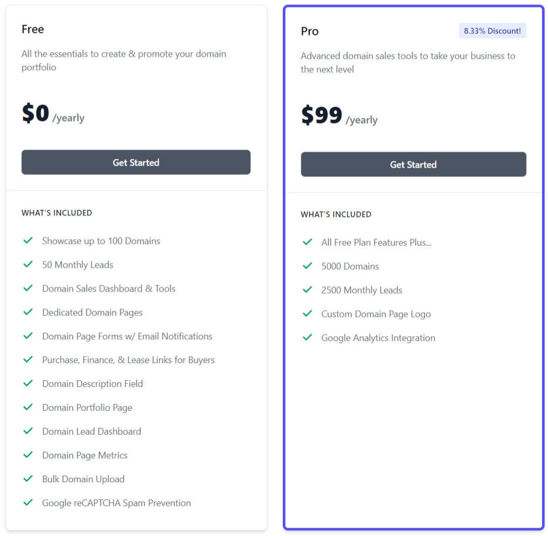 DomainPage.io pricing 2