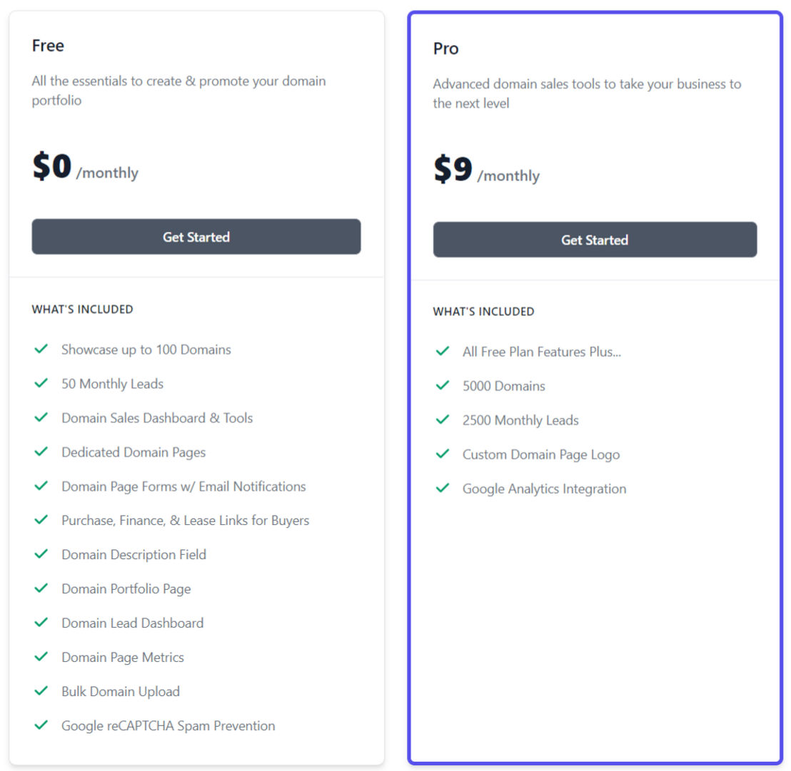 DomainPage.io pricing 1