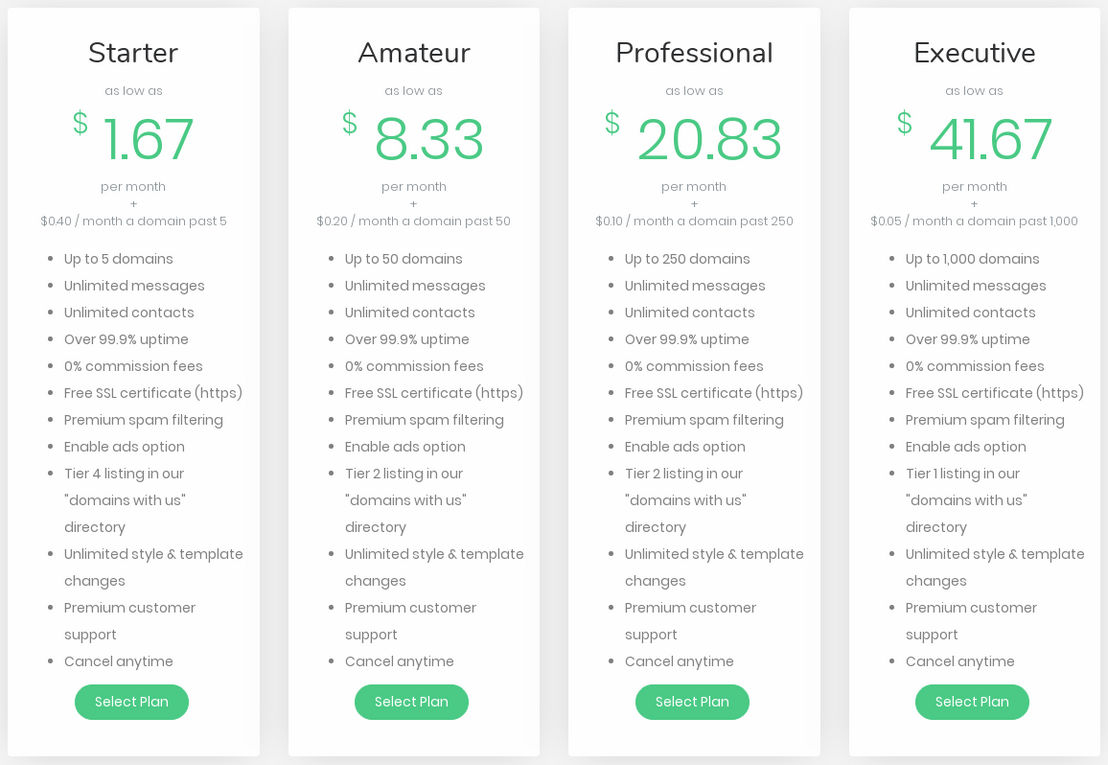 Domain Pager pricing 1