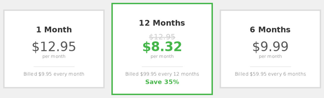 Domain Scout pricing 1