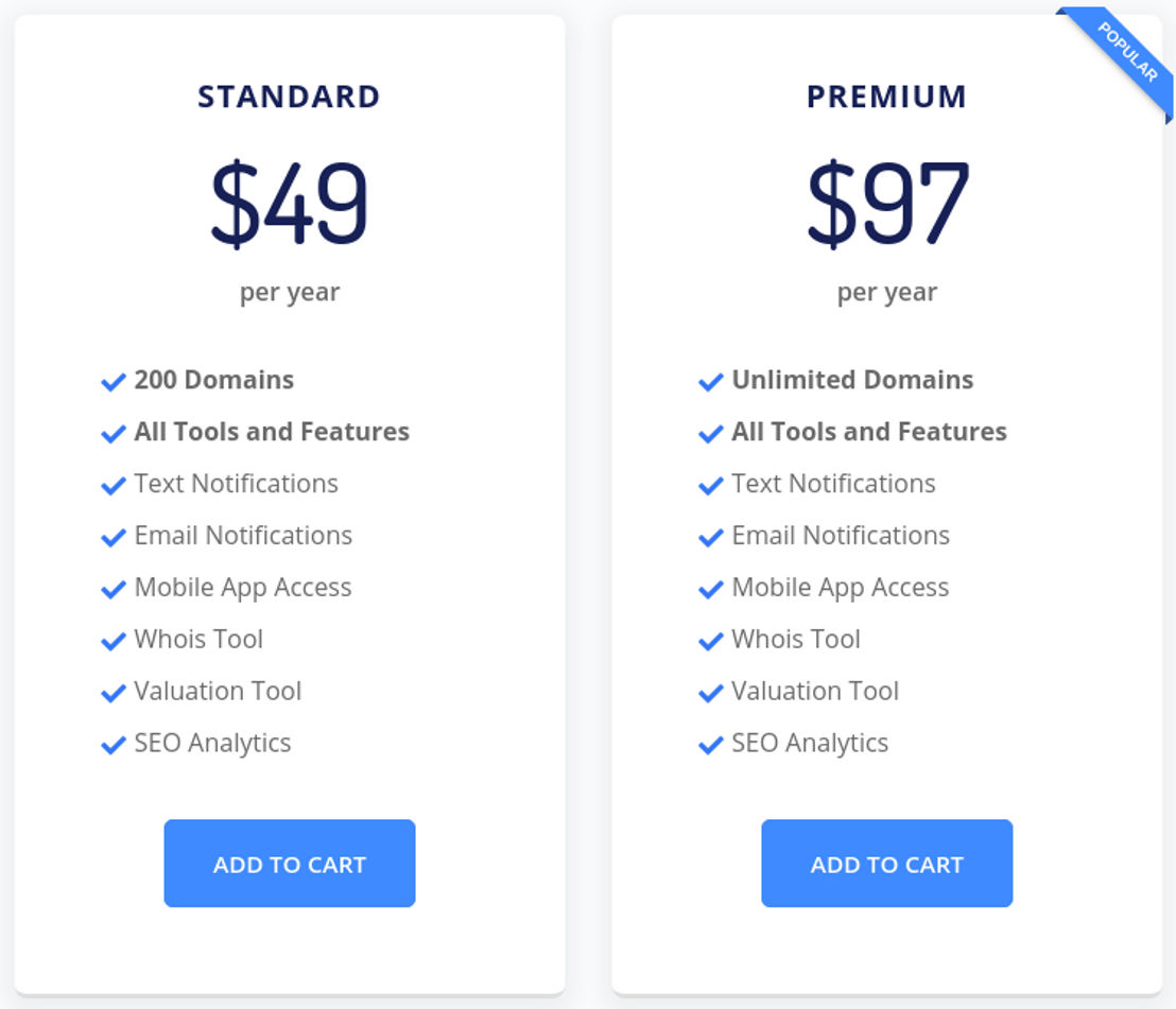 DomainWatch pricing