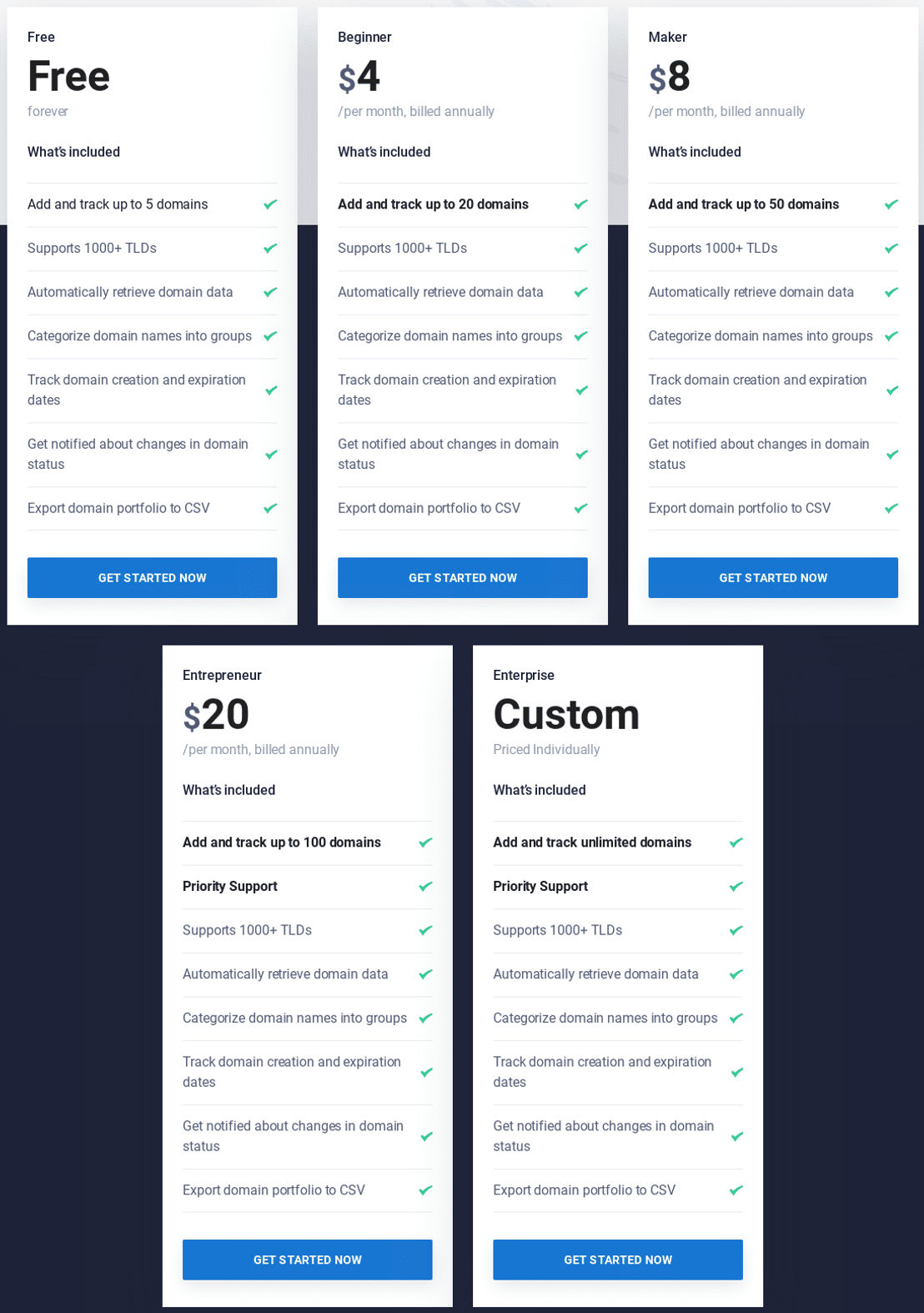 Domalio pricing 1