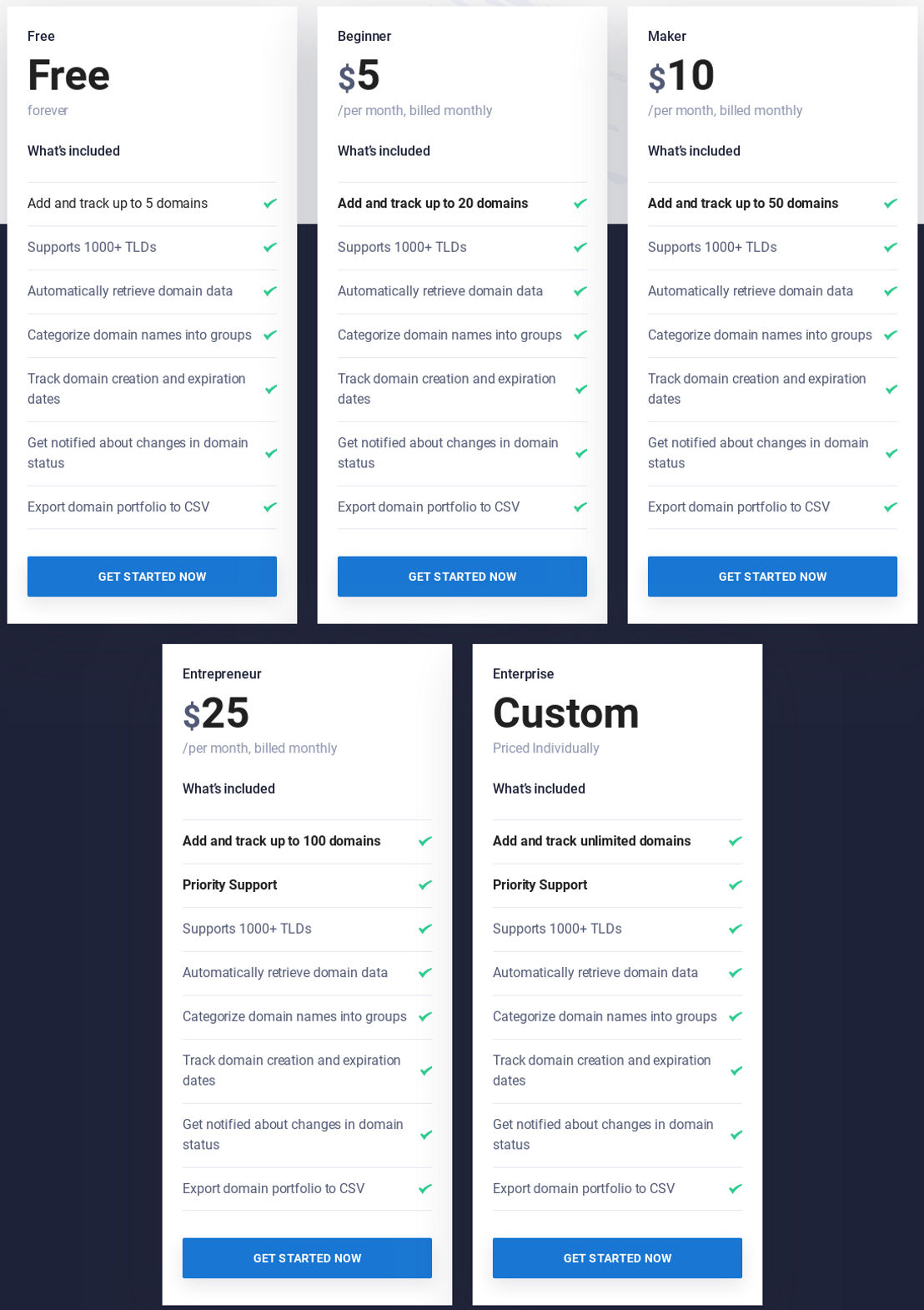 Domalio pricing 2