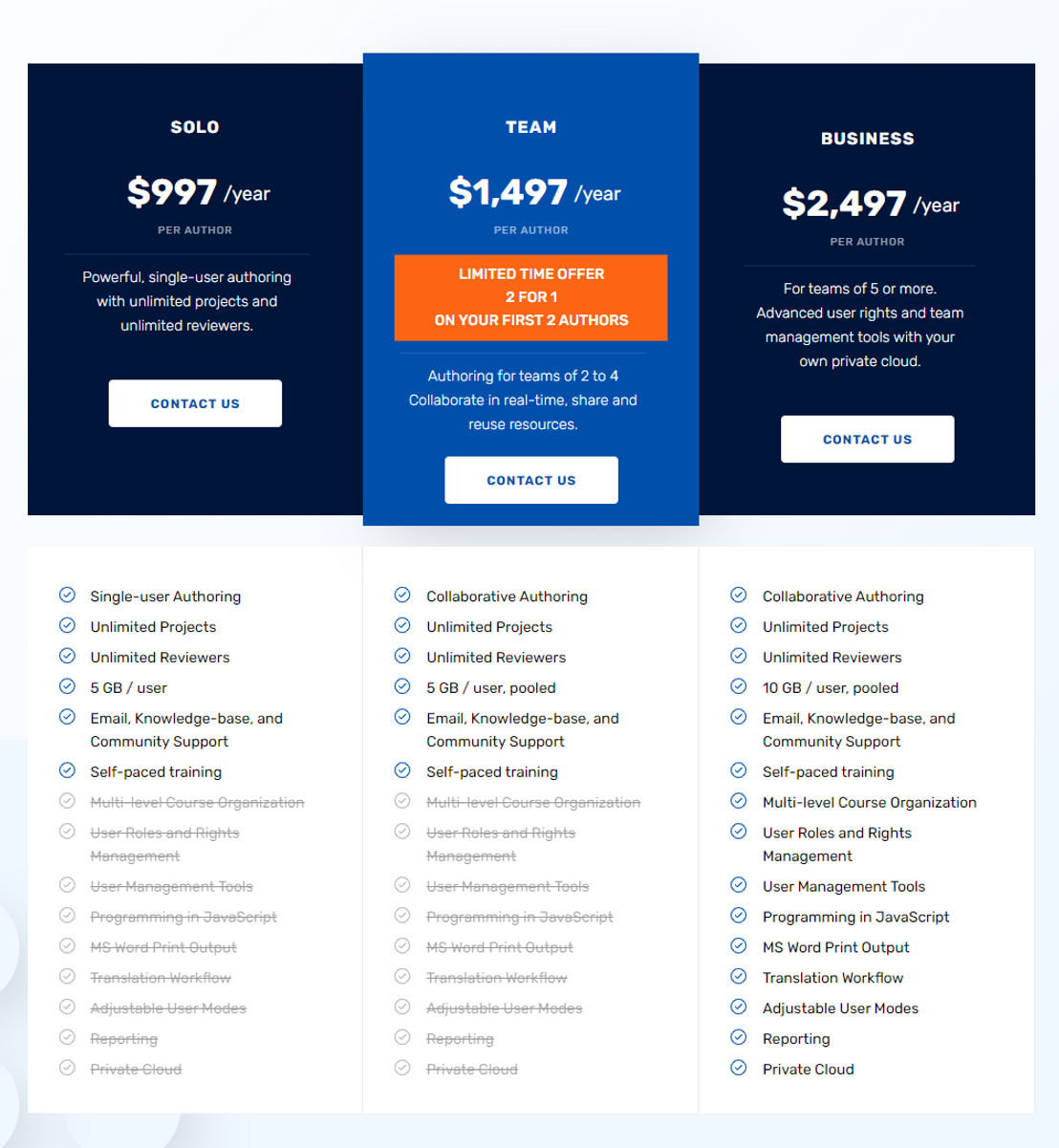 dominKnow screenshot 1