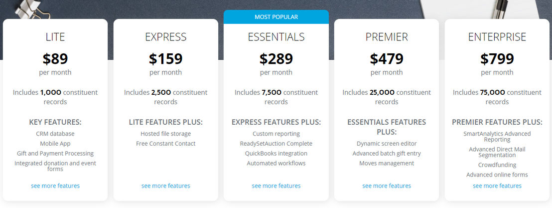 DonorPerfect pricing 1