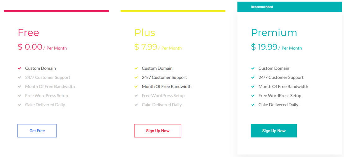DonorTrends pricing 1