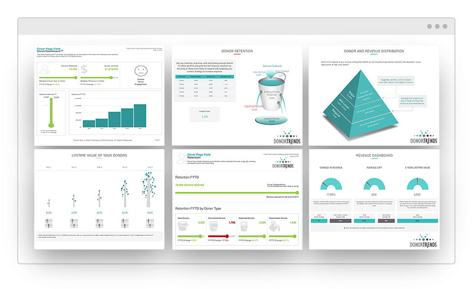DonorTrends screenshot 1