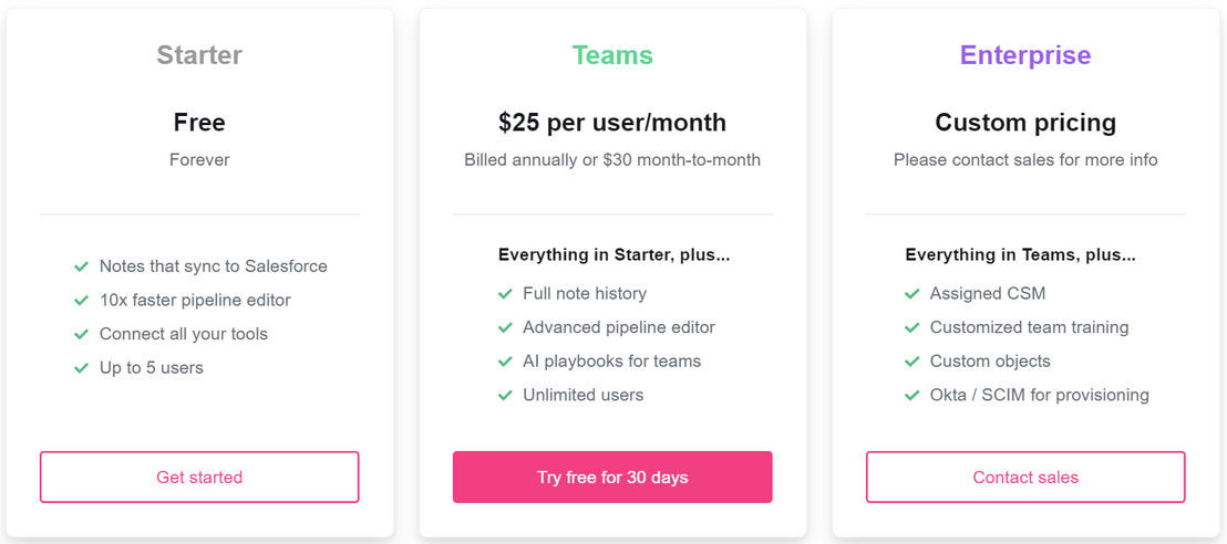 Dooly pricing 1