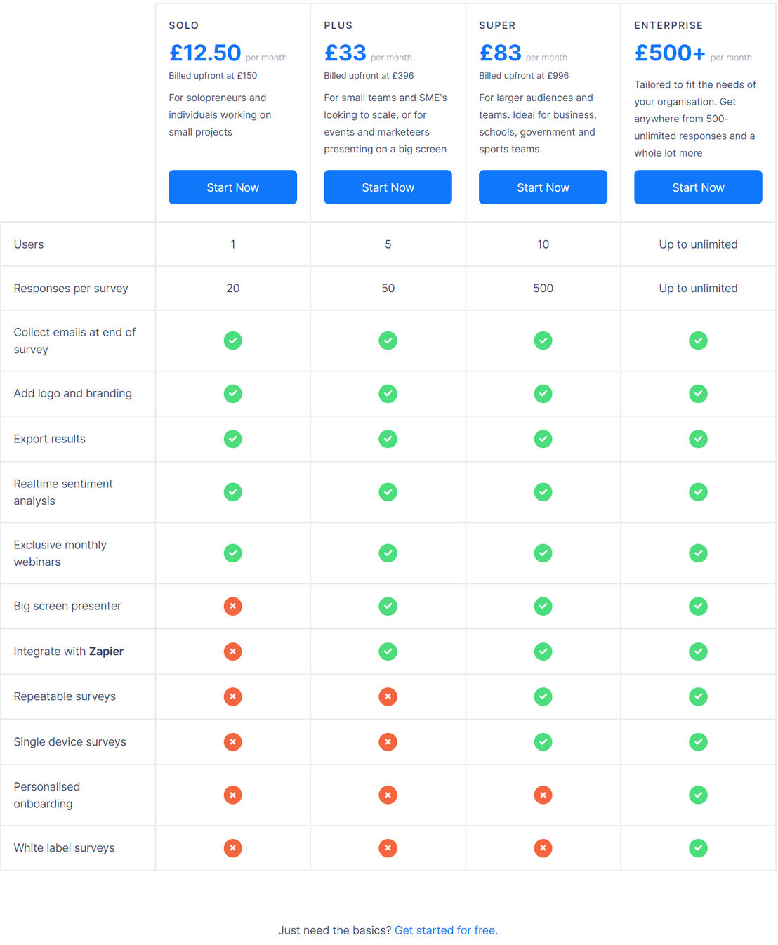 doopoll pricing 1