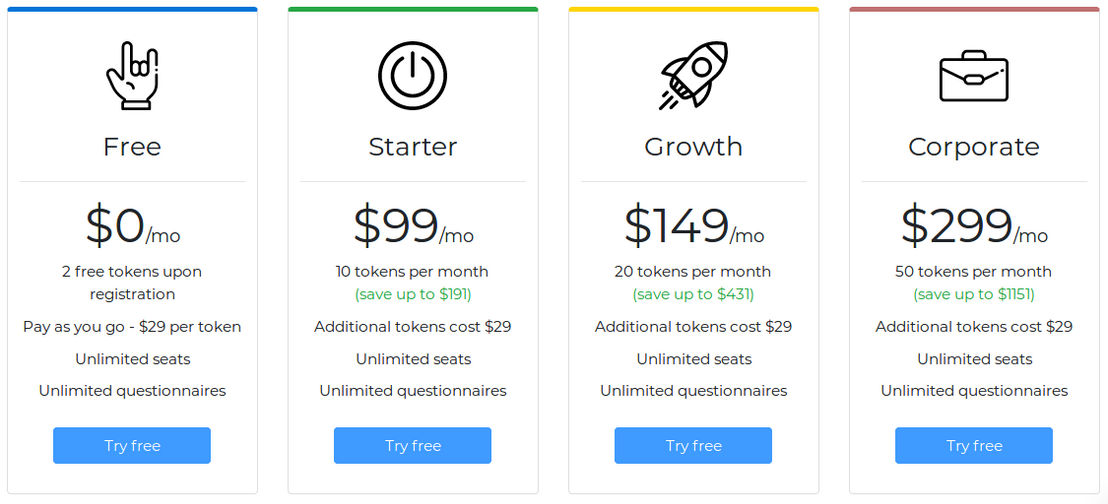 Dossy pricing 1