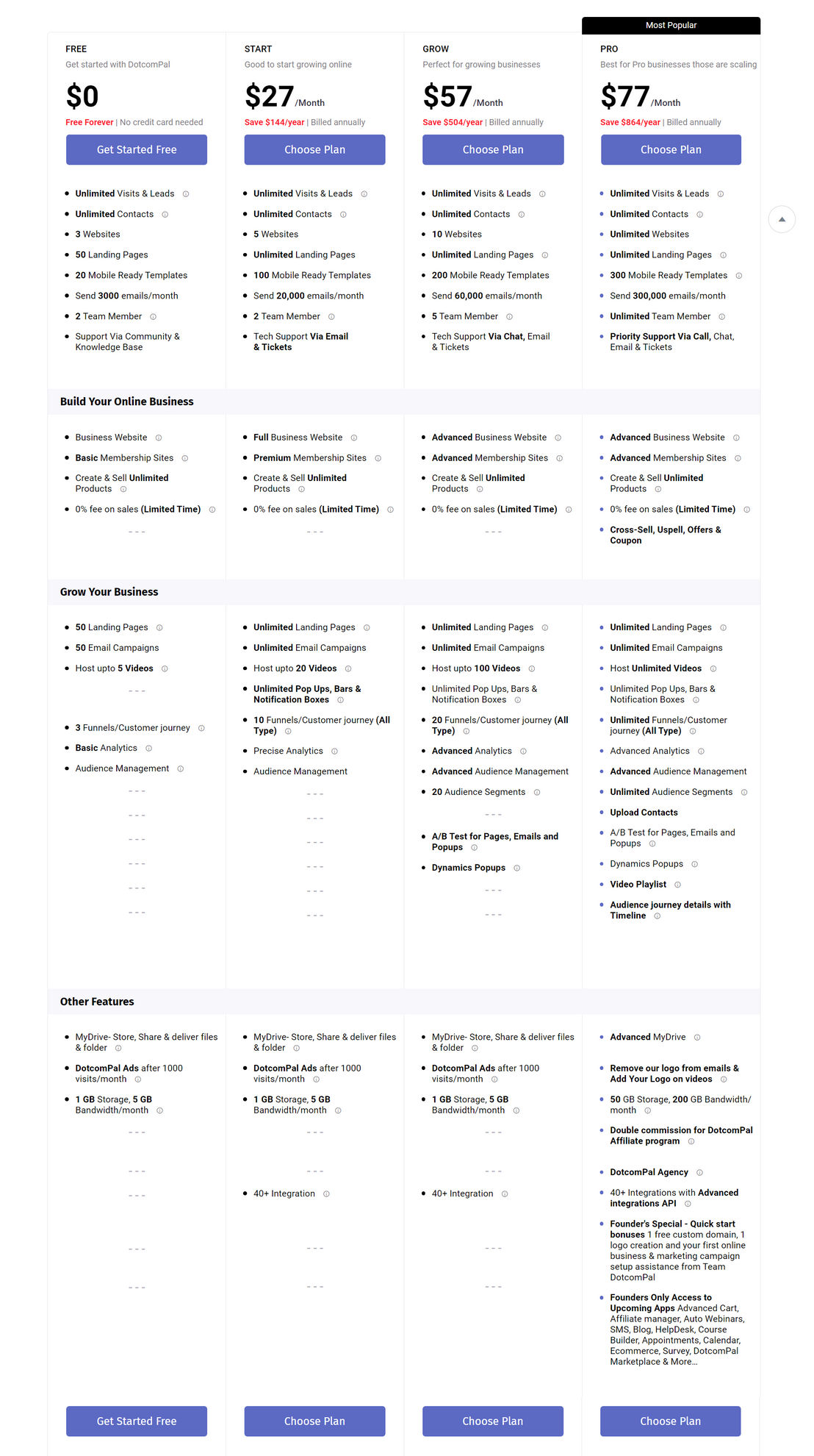 DotcomPal pricing 2